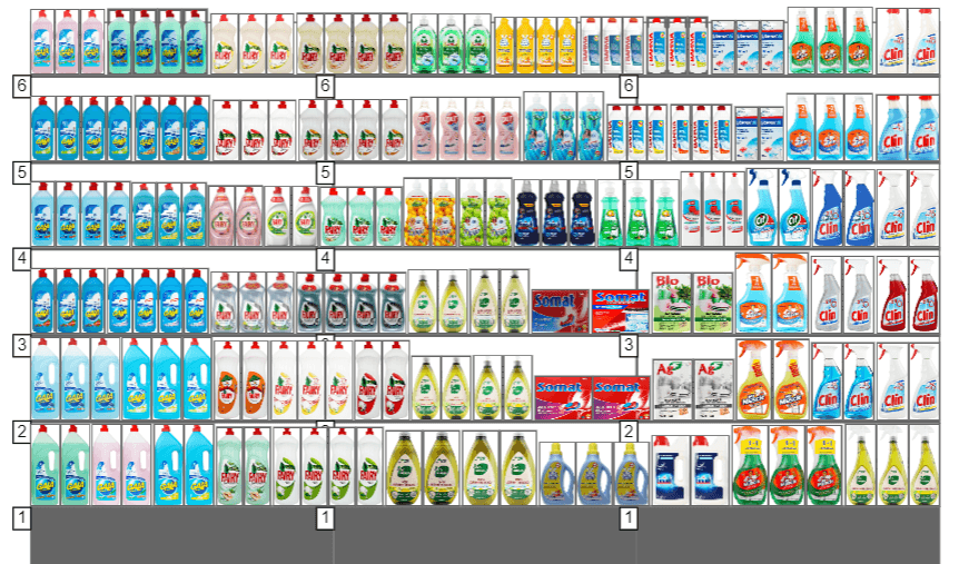 Ekspozycja layout detergentów 