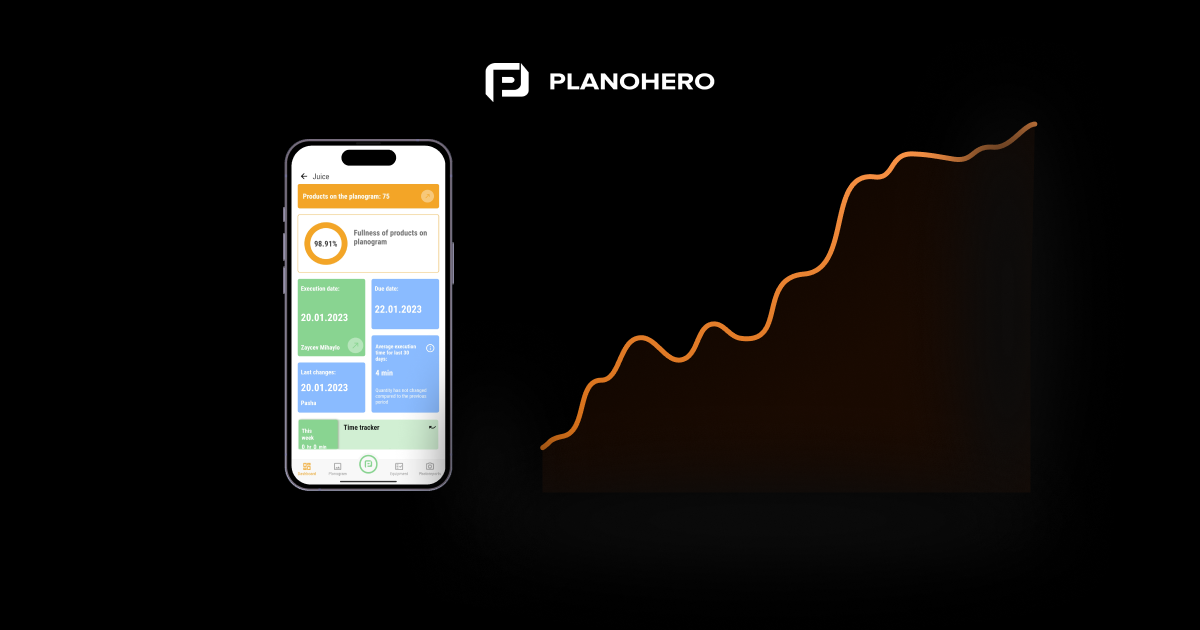 Las mejores aplicaciones de merchandising en 2025 (iOS + Android)